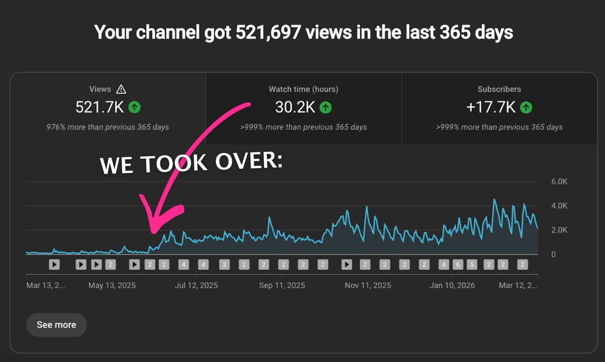 Alex | Video Marketing tweet media