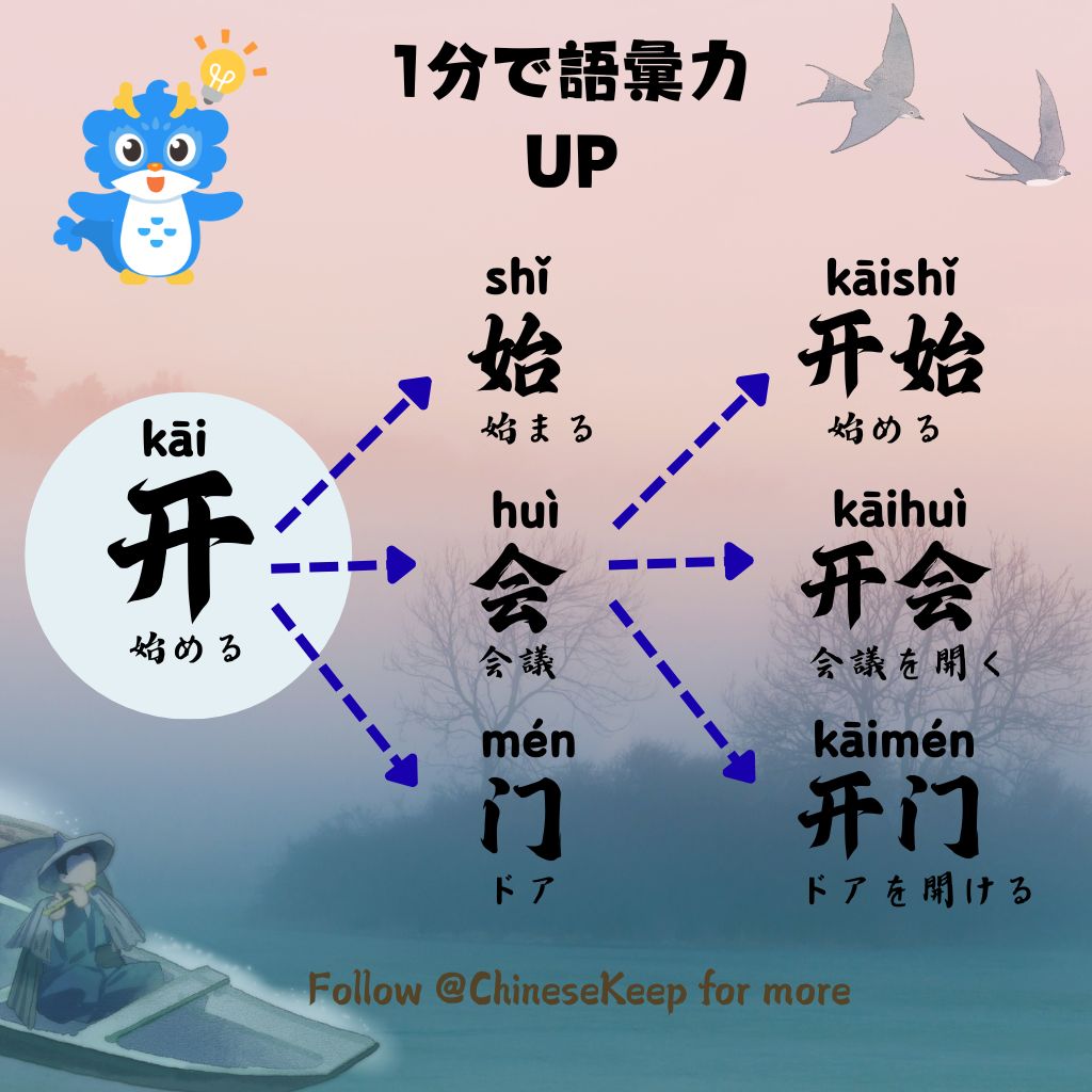 ChineseKeepJP's tweet photo. ボス「会議を始（开）めるぞ」。僕「週末を始（开）めたい」。正解は僕の方だよね？異論は認めないよ！🐉🔓

僕の火鍋代のためにフォローしてね @ChineseKeep 🐉
#中国語学習 #ChineseKeep https://t.co/BdD2BHKRLr
