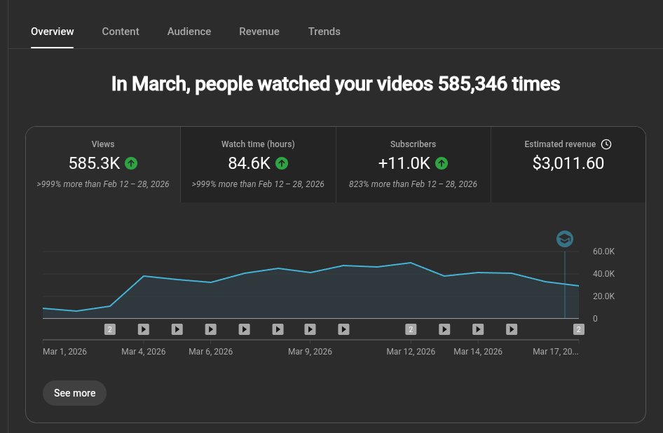 Andrey Pashentsev tweet media