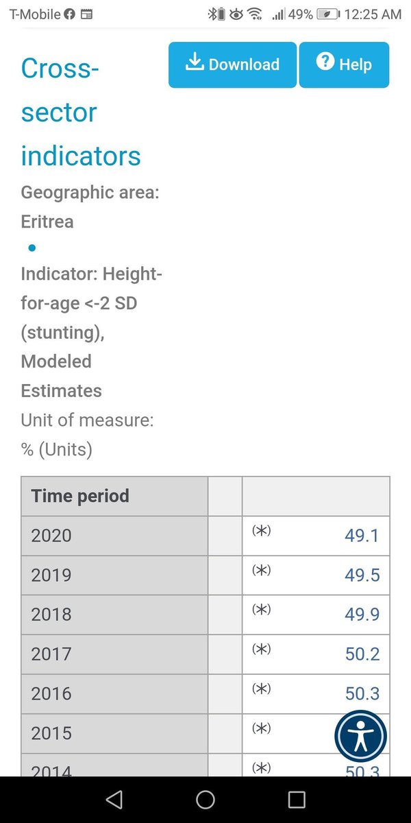 ሓርነት tweet media