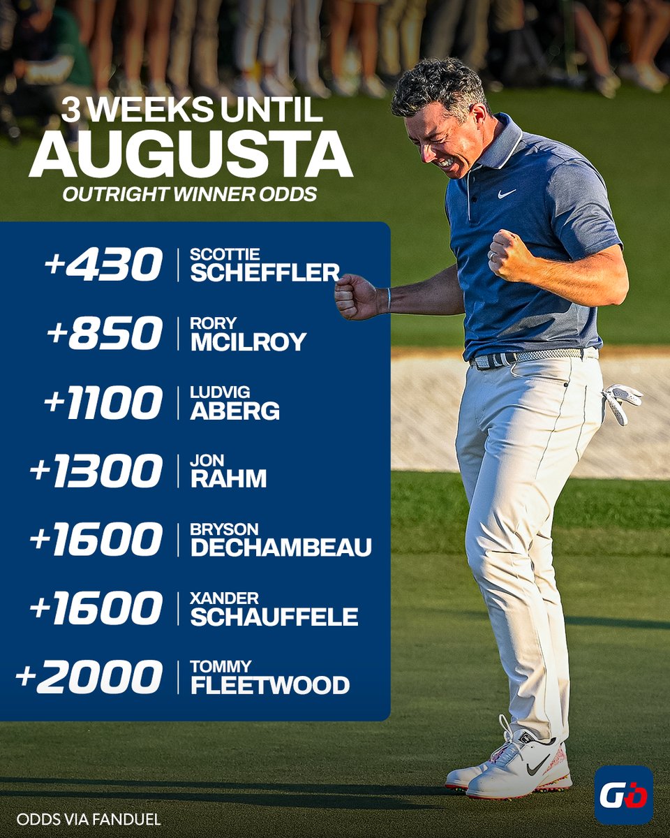 Golfbet tweet media