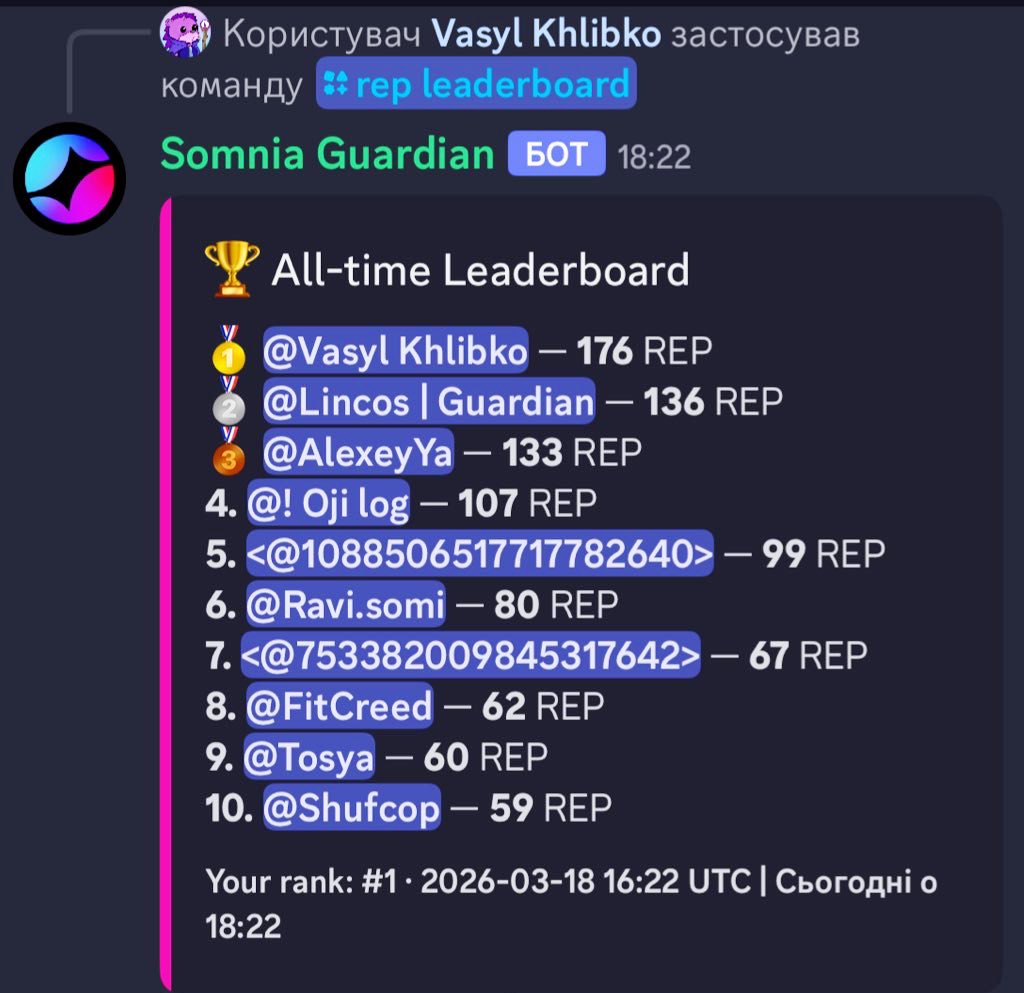 VasylKhlibko.somi tweet media