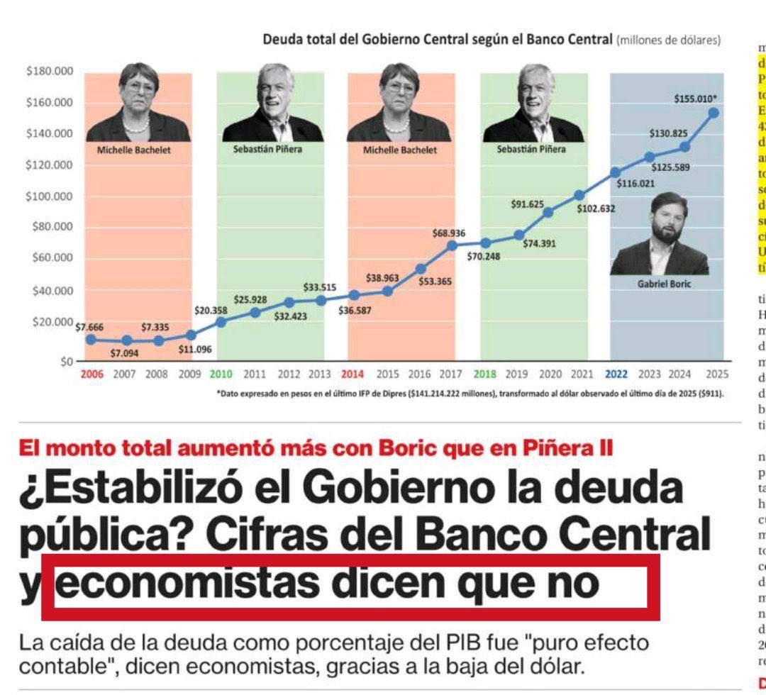Andres Innocenti tweet media