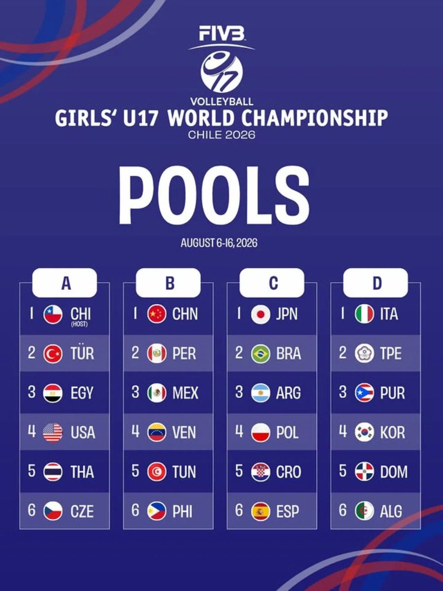 NorcecaInfo tweet media