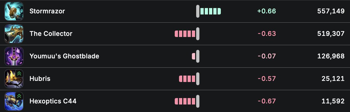 Coachless tweet media