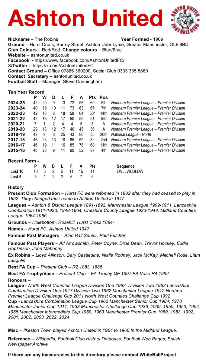 WhiteBallProject tweet media