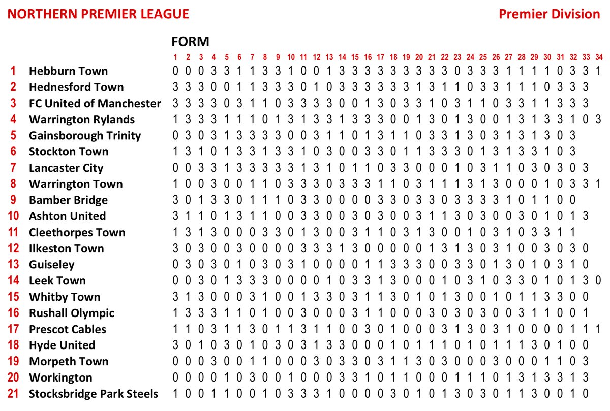 WhiteBallProject tweet media