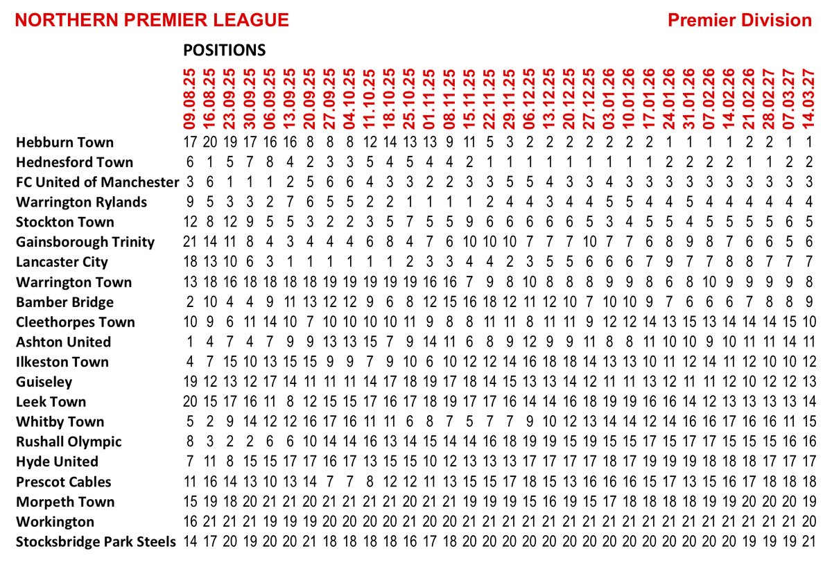 WhiteBallProject tweet media