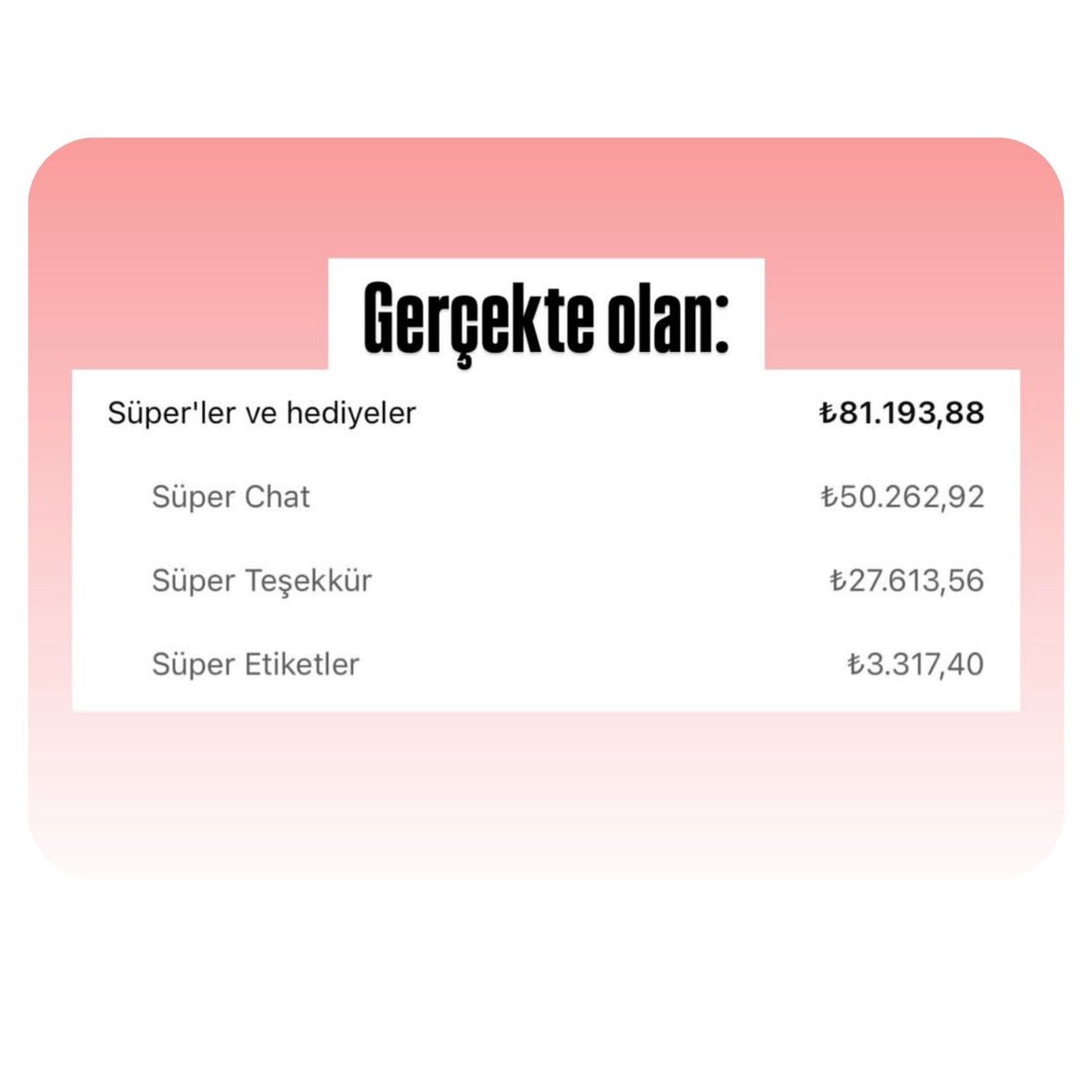 Boşuna Tıklama tweet media