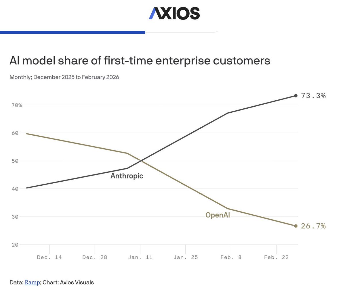 Ara Kharazian tweet media
