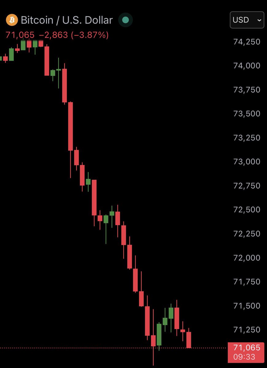 Ash Crypto tweet media