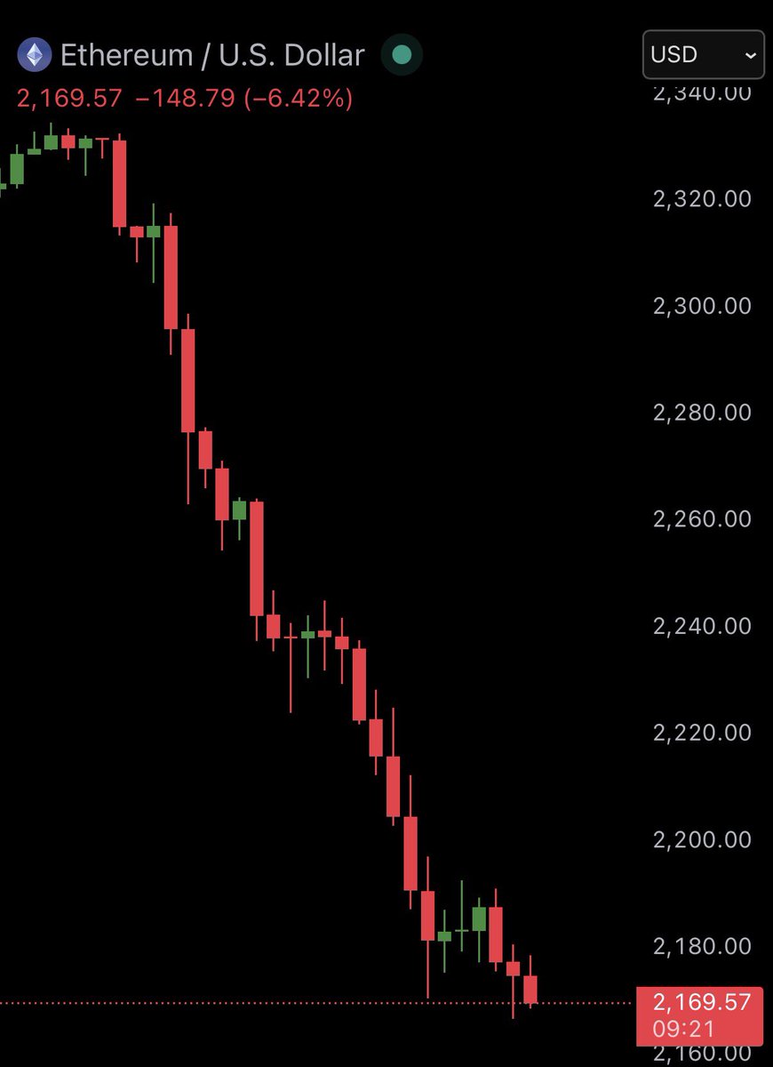 Ash Crypto tweet media