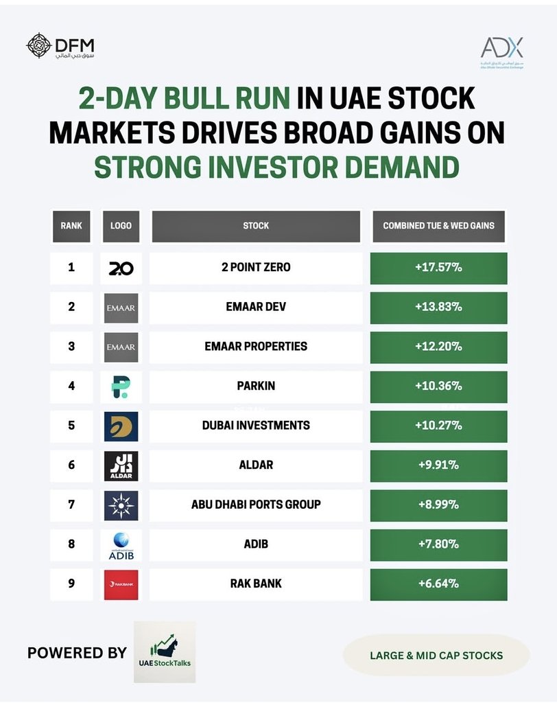 نقطة دخول tweet media