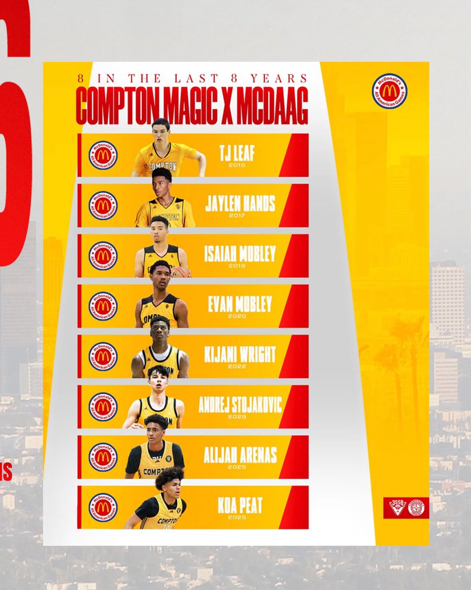 Compton Magic tweet media