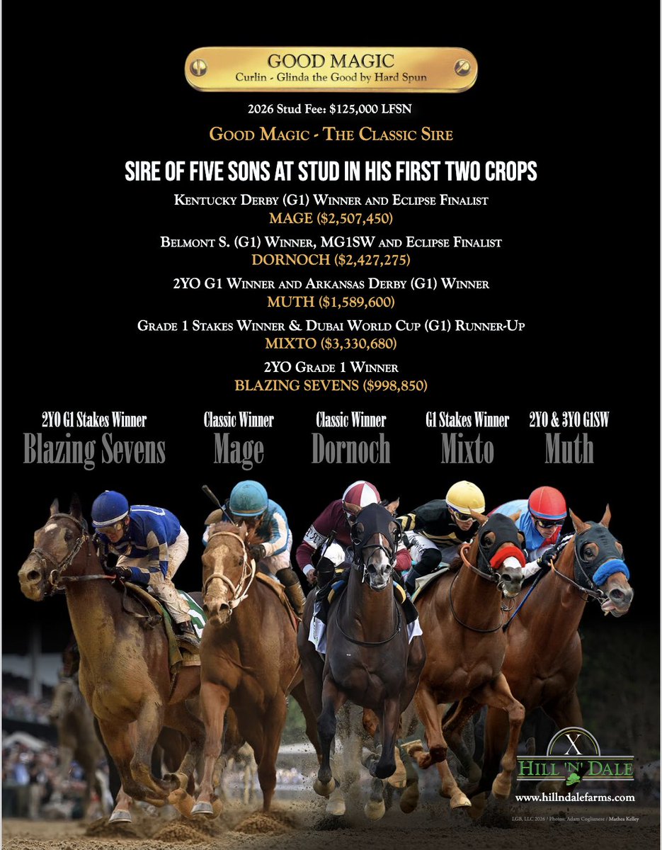 Steve Byk tweet media