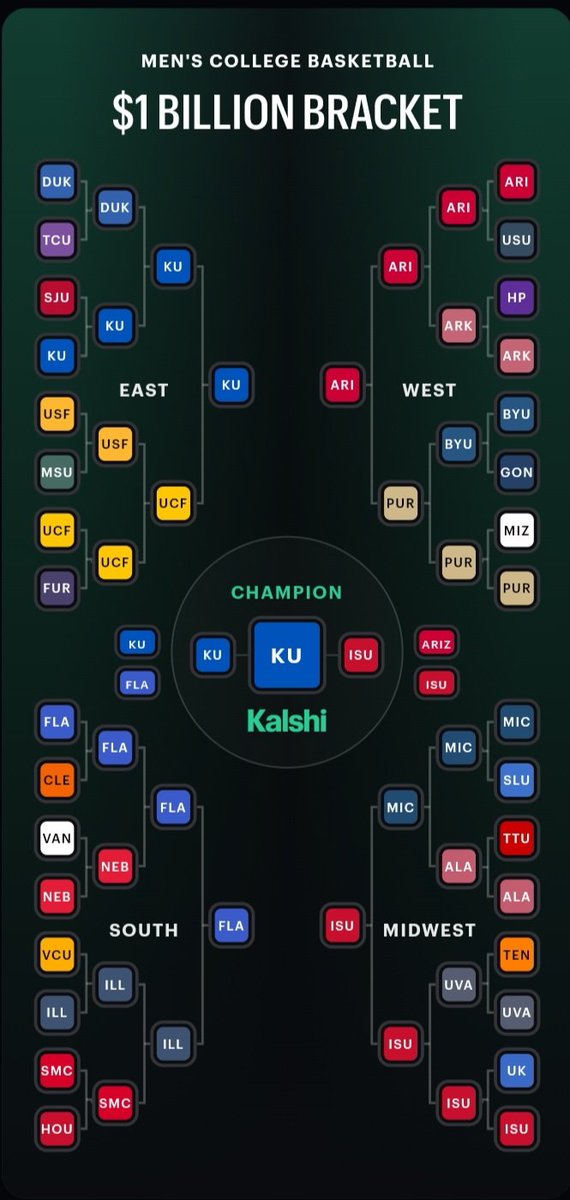 Blu 🥩🍳❤️⚙️ tweet media