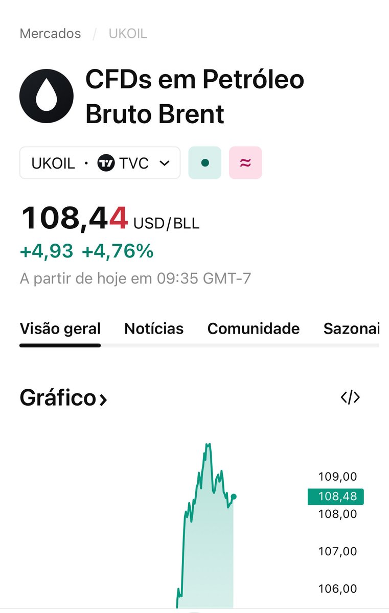 KingChris |👑 tweet media