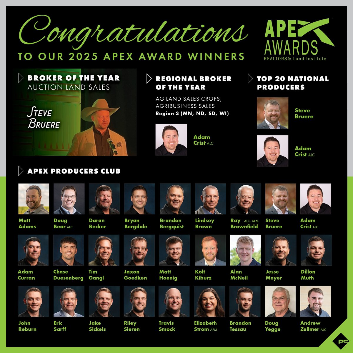 PeoplesCompany's tweet photo. Realtors Land Institute's APEX Award Program recognized Peoples Company President, Steve Bruere, as the APEX 2025 National Broker of the Year in the Auction Land Sales category.

Peoples Company Senior Land Agent, Adam Crist, ALC, was recognized as the APEX 2025 Regional Broker of the Year in both the Ag Land Sales Crops and Agribusiness Sales categories. Adam covers Region 3 which consists of Minnesota, North Dakota, South Dakota, and Wisconsin.

Bruere and Crist were also recognized as APEX 2025 Top Twenty National Producers. 25 others were recognized as members of the APEX Producers Club, including Matt Adams, Doug Bear, Daran Becker, Bryan Bergdale, Brandon Bergquist, Lindsey Brown, Ray Brownfield, Adam Curran, Chase Duesenberg, Tim Gangl, Jaxon Goedken, Matt Hoenig, Kolt Kiburz, Alan McNeil, Jesse Meyer, Dillon Muth, John Reburn, Eric Sarff, Jake C. Sickels, Riley Sieren, Travis Smock, Elizabeth Strom, Brandon Tessau, Doug Yegge, and Andrew Zellmer.

Read the full article here: https://t.co/m4TyCmwYXU