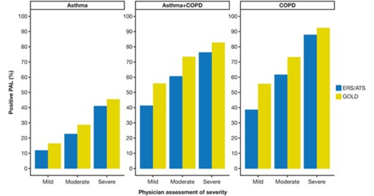 Annals of the ATS tweet media