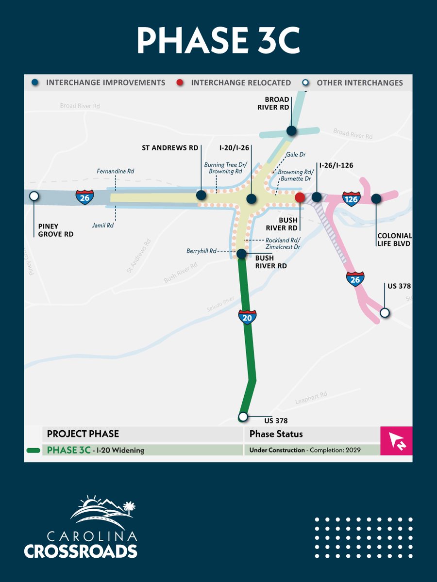 SCDOT Crossroads tweet media