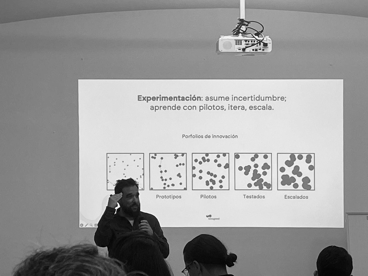 Hexagonal: LAB / Foundation / Consulting tweet media