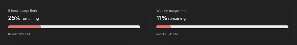 Got used to the 2x credit limit on Codex, hard to think of the normal amounts! Nearly finished the limits in the pro account.

<a href="/OpenAIDevs/">OpenAI Developers</a> can we have more bugs again to get credit resets?
