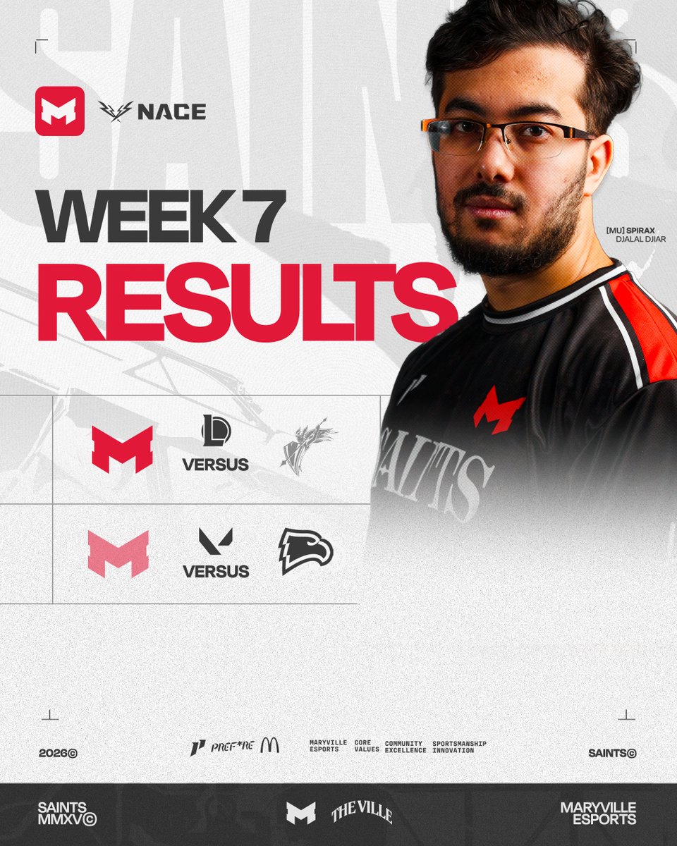 Maryville Esports tweet media