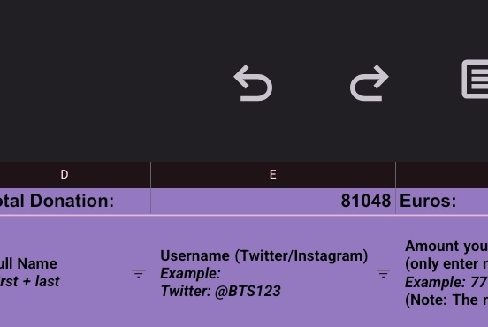 I’ll be making the donation this weekend. So far we’ve collected 81K INR <3 

#PurpleHeartsProject <a href="/LottiesxWorld/">Charlotte⁷ ✨</a>
