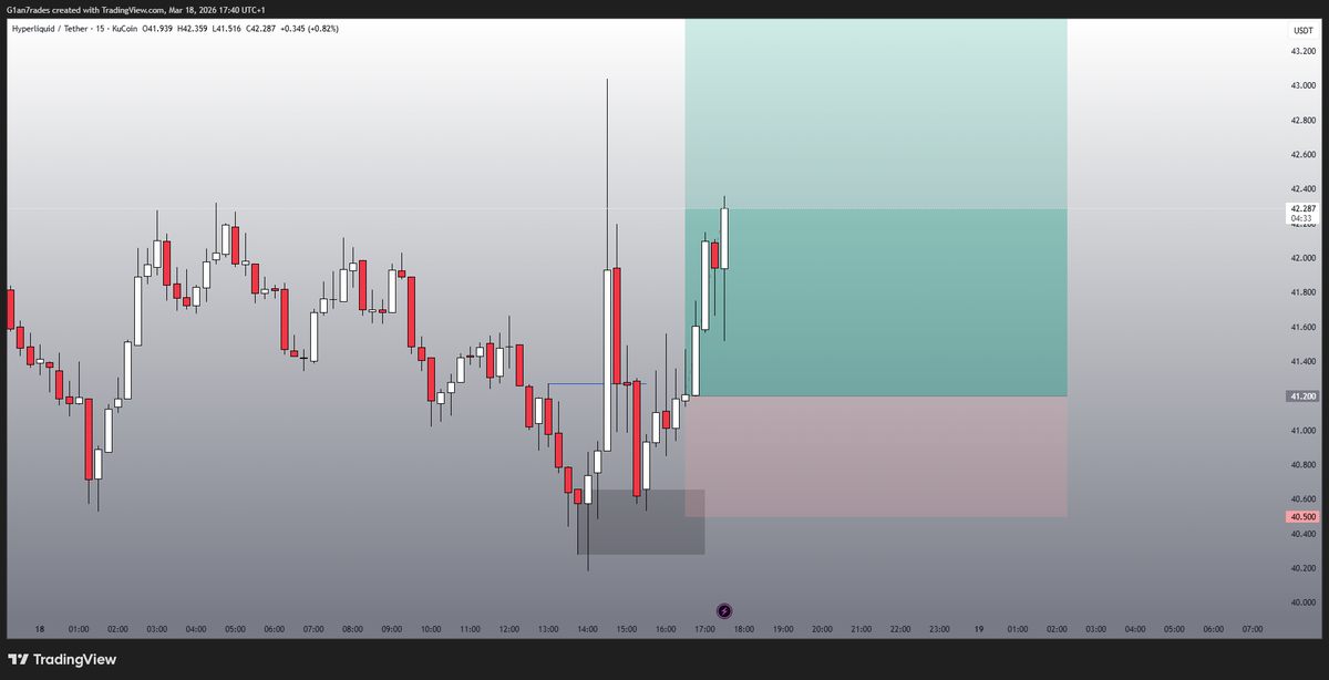 HLProphet tweet media