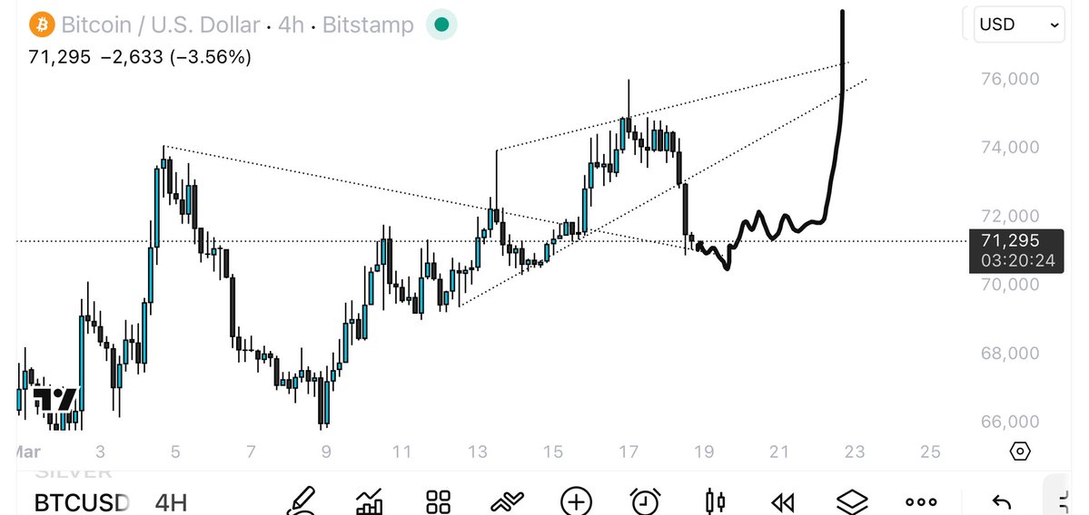 Crypto Ryan tweet media