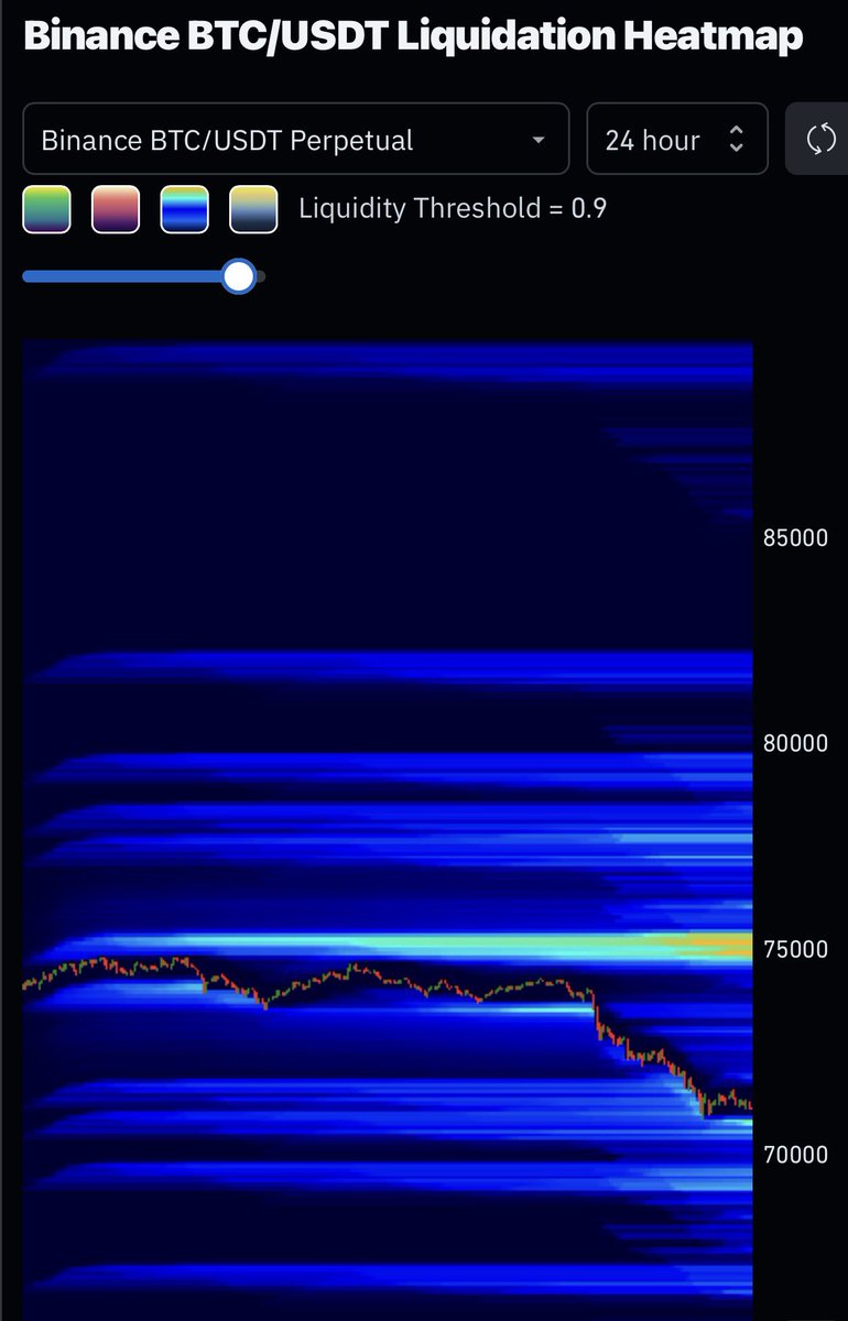 BPP | Crypto Key Media | tweet media