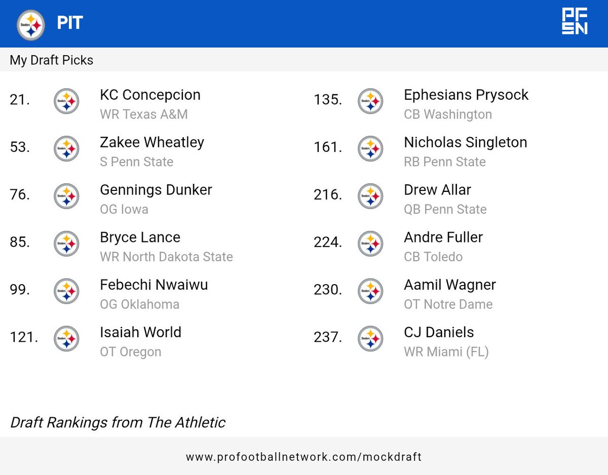 Touchdown Steelers tweet media