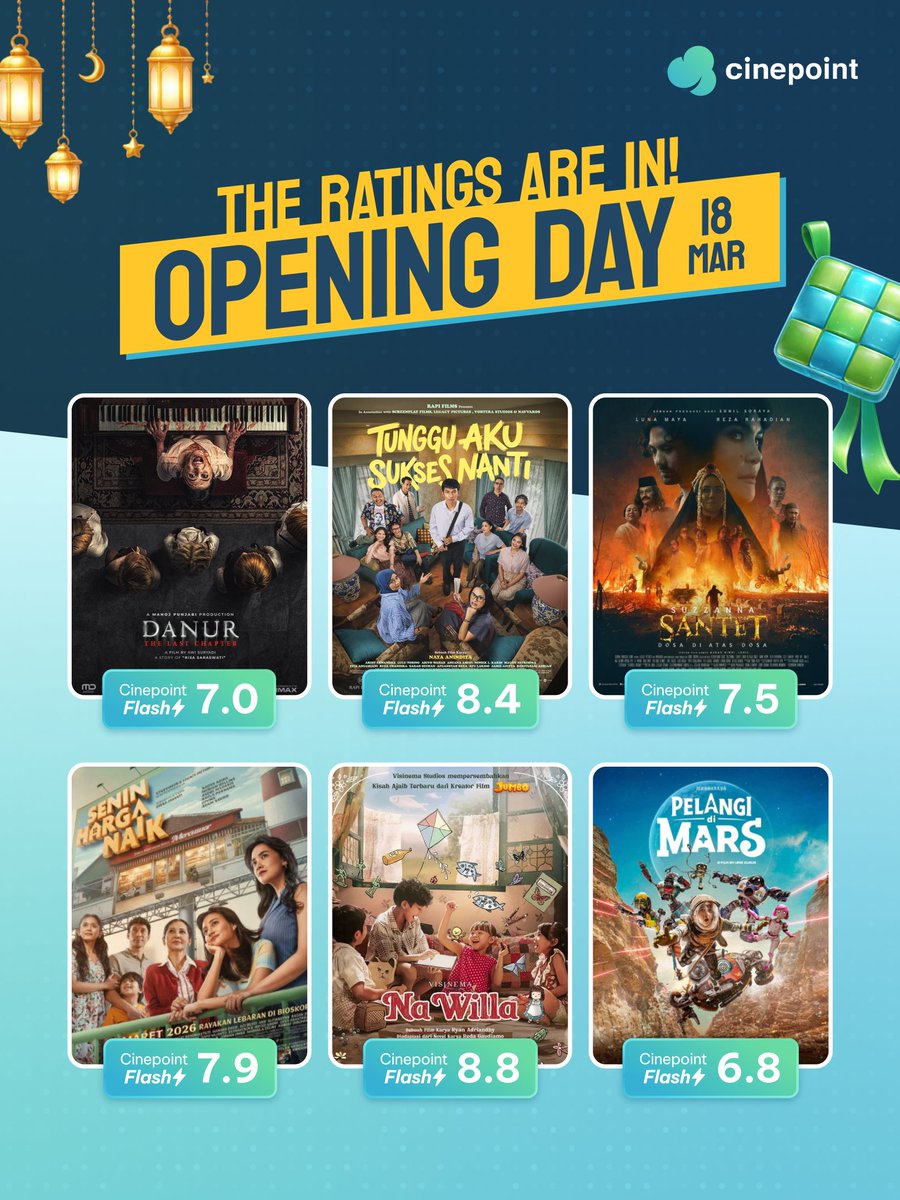 Bicara Box Office tweet media