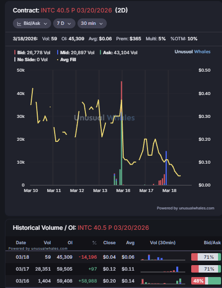 Diamond Rapids tweet media