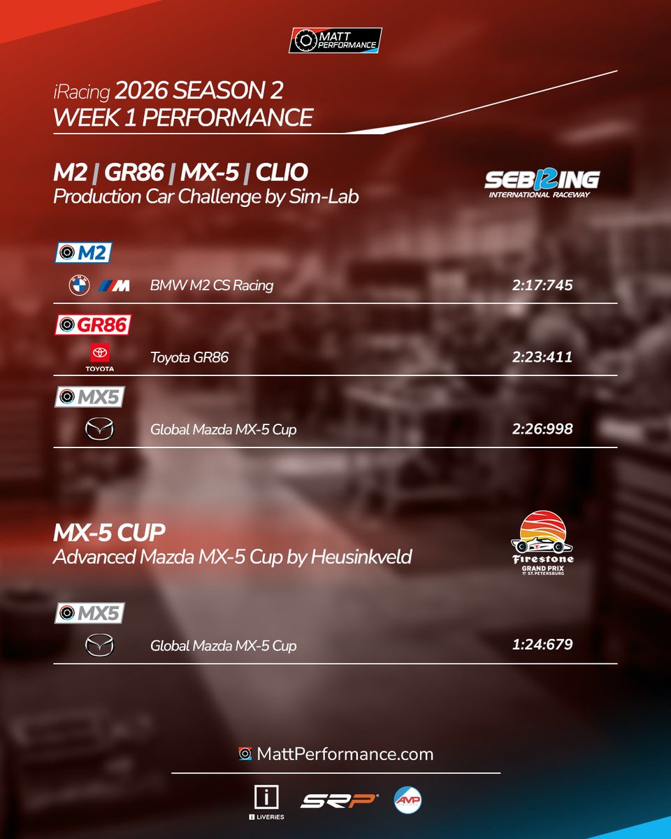 Matt Performance tweet media