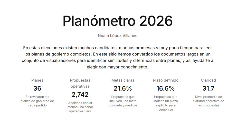 ocoronelc's tweet photo. 2. https://t.co/EefHAEcFIM
En este sitio se han convertido todos los planes de gobierno 2026 en un conjunto de visualizaciones para identificar similitudes y diferencias entre planes, y así ayudarte a elegir con mayor conocimiento. Elaborado por el politólogo Noam López https://t.co/CpnM7KPOLw