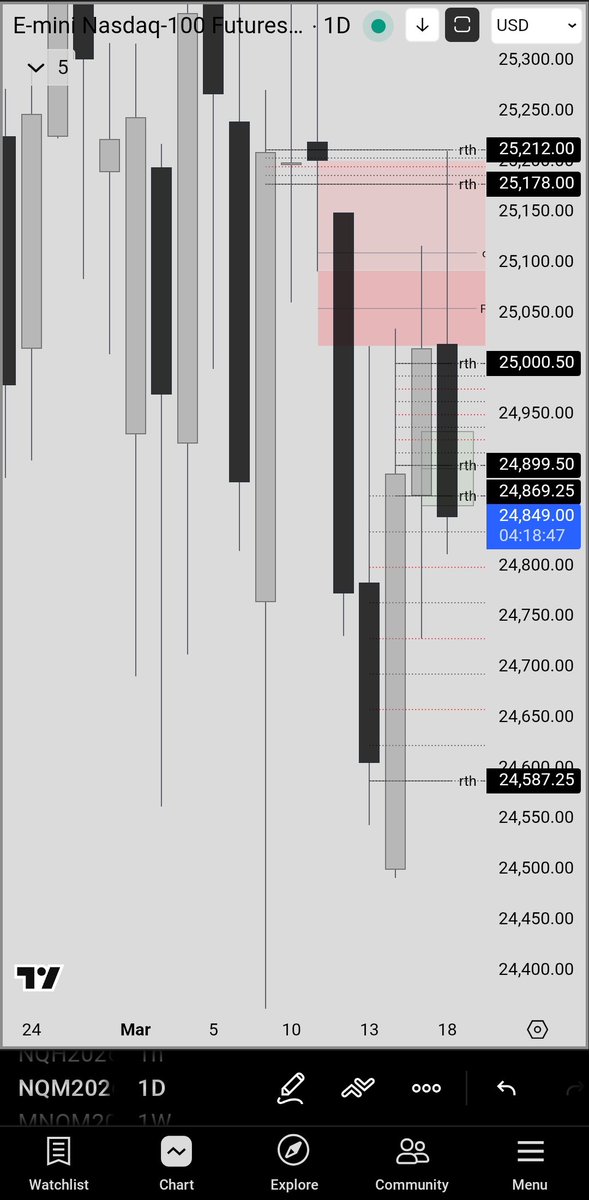 The Splendour tweet media