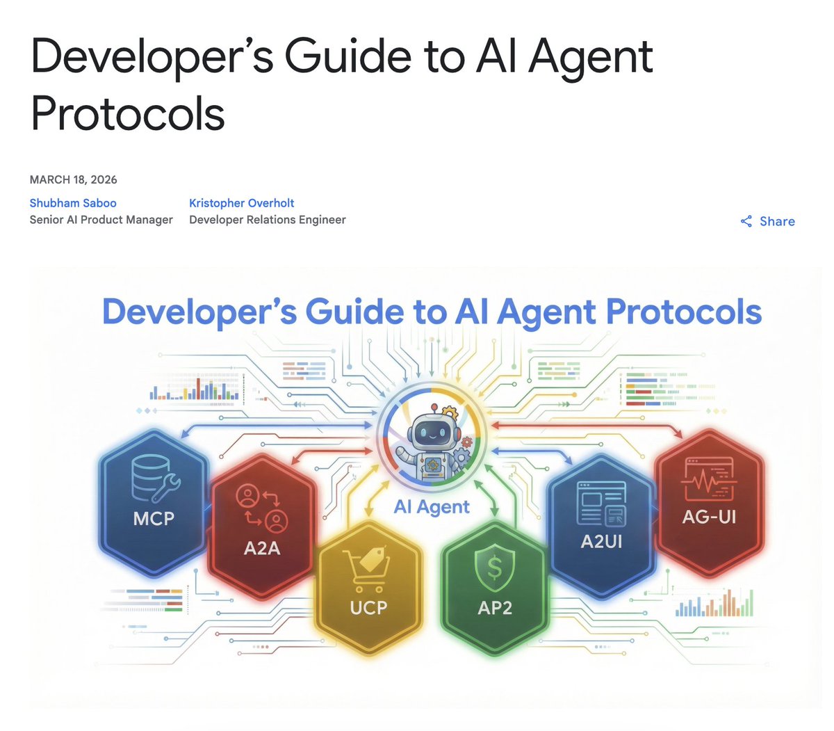 Shubham Saboo tweet media