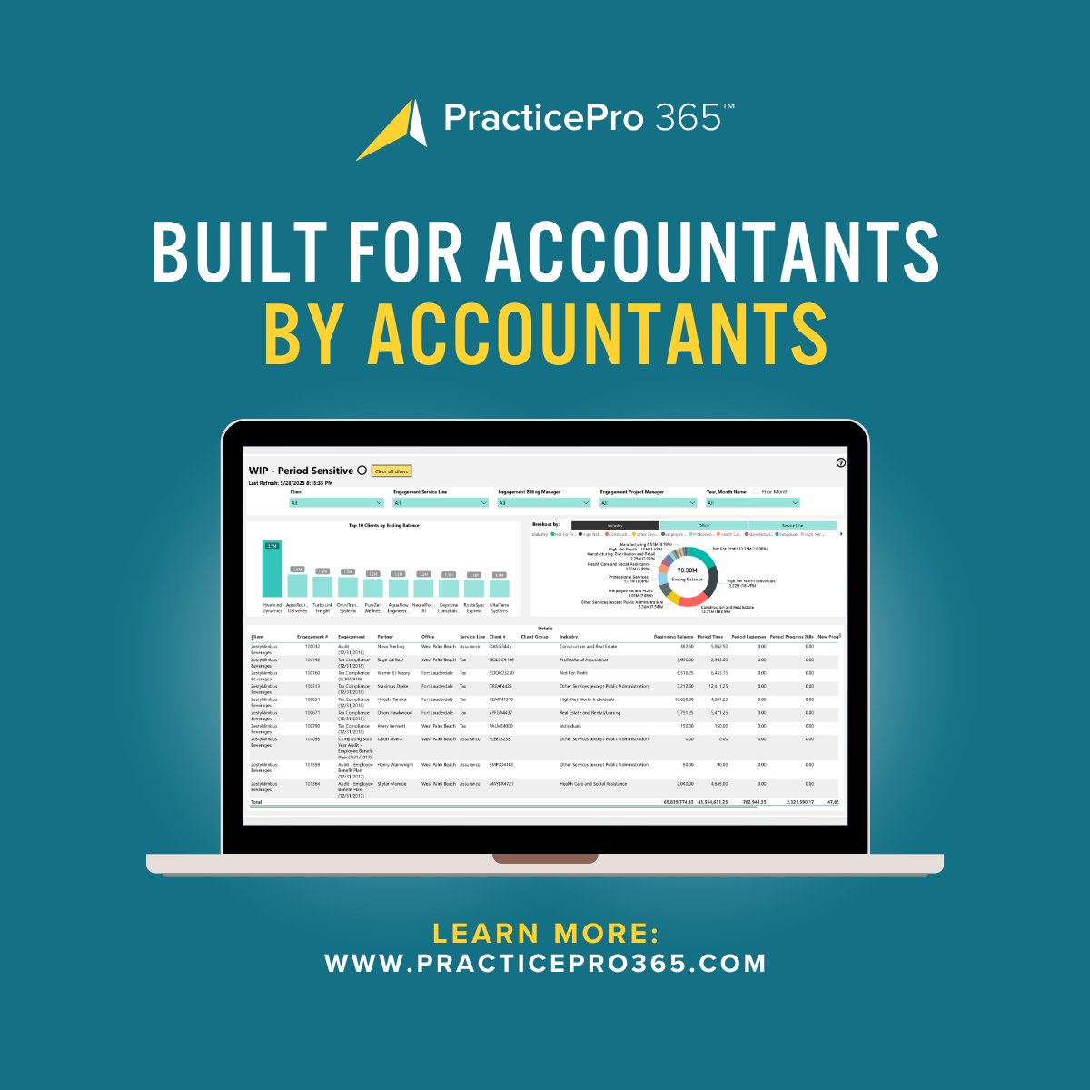 PracticePro365's tweet photo. PracticePro 365 wasn’t built from the outside looking in. It was engineered by accounting professionals who understand the day-to-day realities firms face—disconnected systems, manual work, limited visibility, and constant pressure to do more with less.

https://t.co/bWK9CdYEC2 https://t.co/4IKCOq3wAn