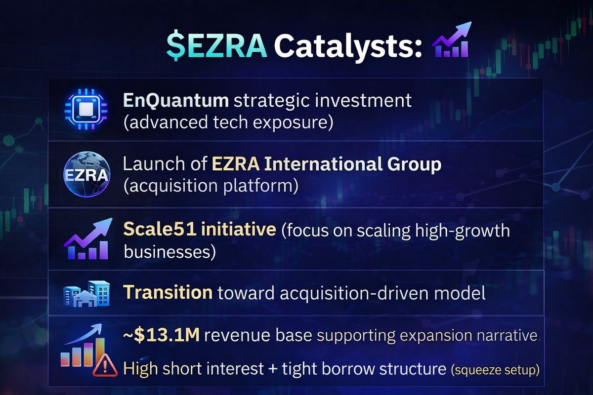 TradersQue tweet media