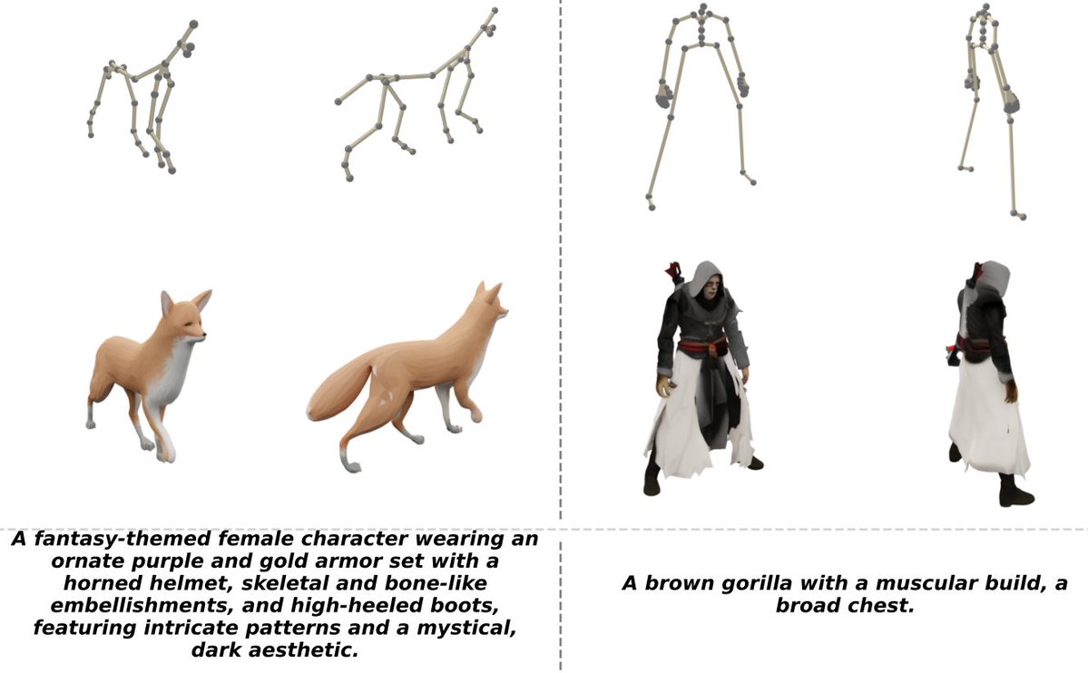 Wildminder tweet media