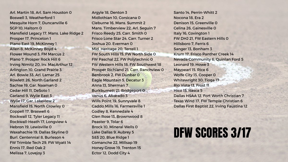 GM Sports Media tweet media