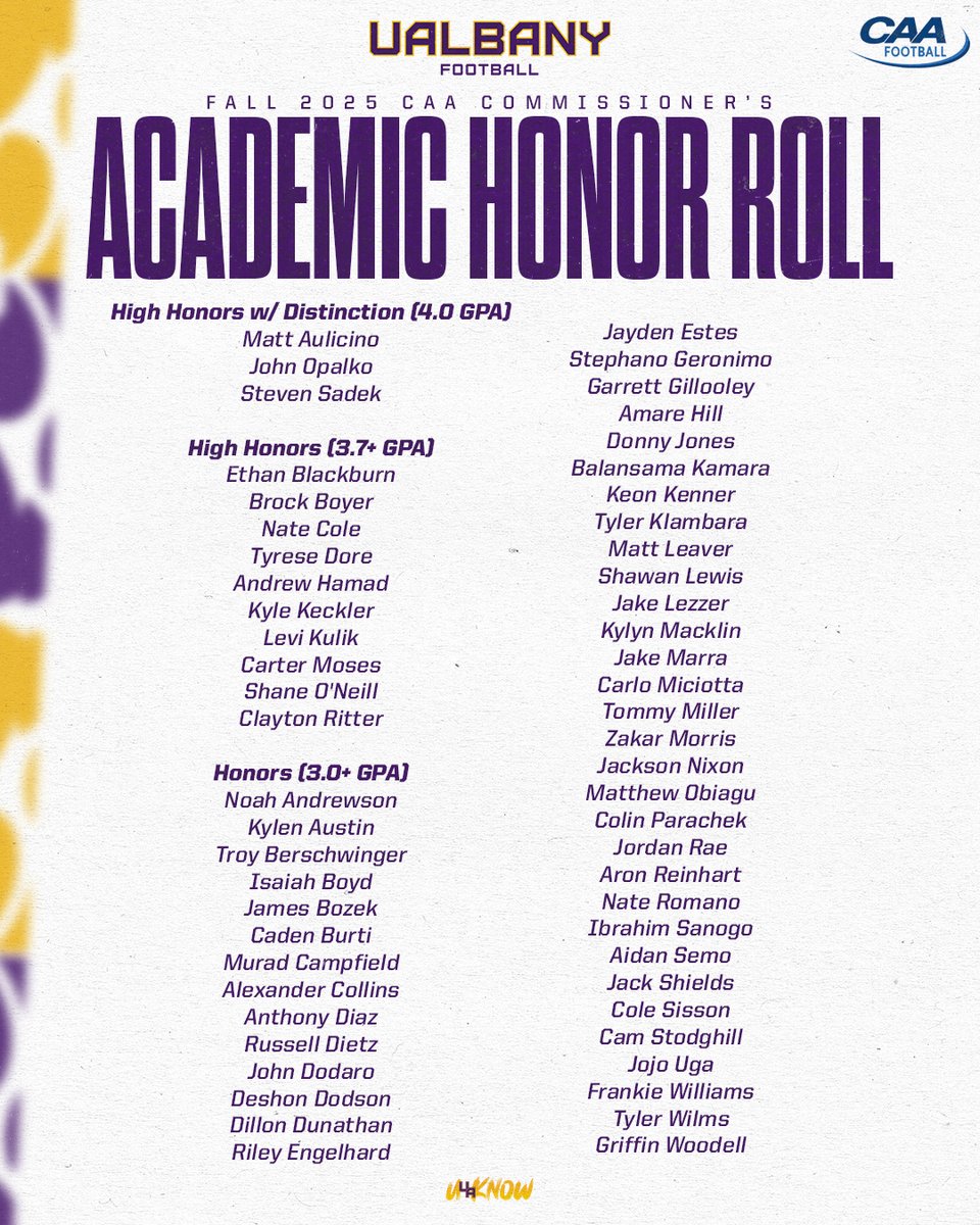 UAlbany Football tweet media