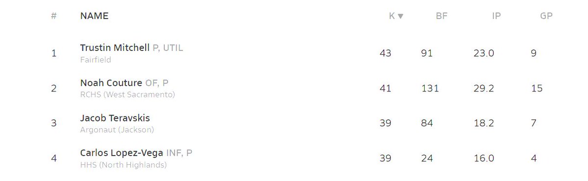 Patrick Nicholls tweet media