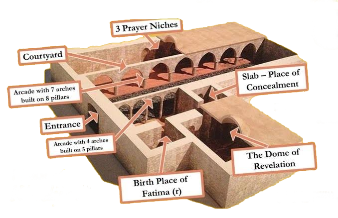 Muslim Landmarks Explored tweet media