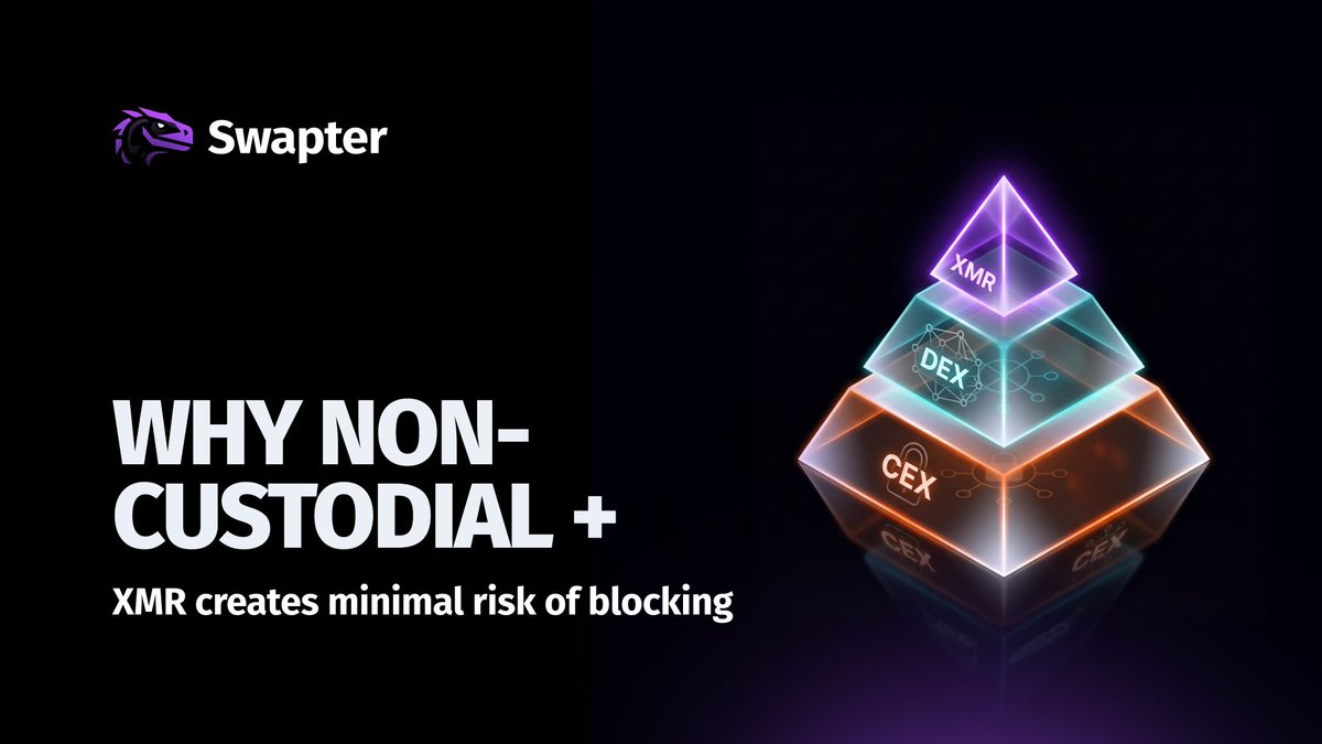 Swapter.io tweet media