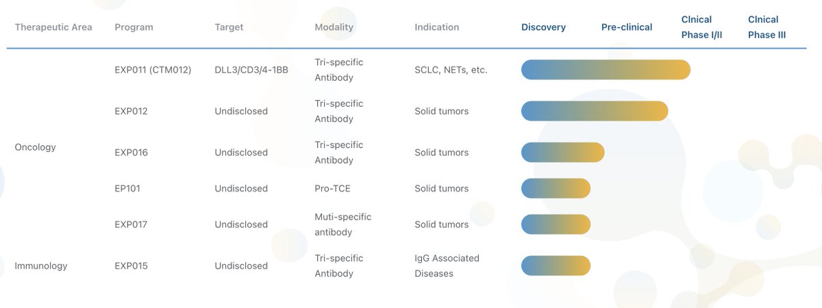 Minhua Chu tweet media