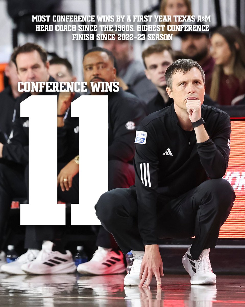 Texas A&M Aggies 👍 tweet media