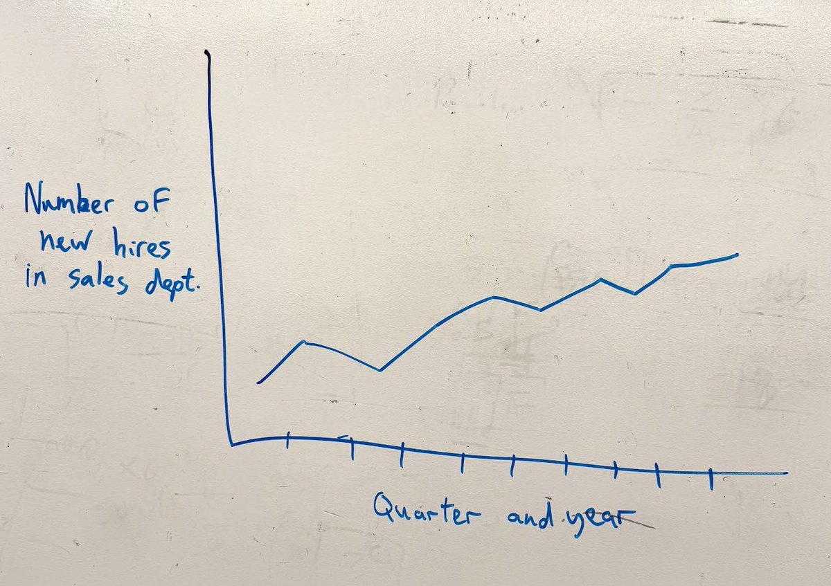 Parker Conrad tweet media
