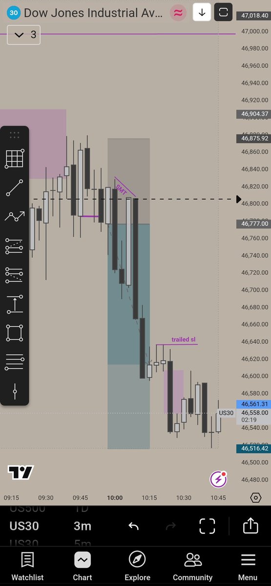 Yeha Trades tweet media